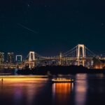 12 Best Things to do in Odaiba Tokyo 